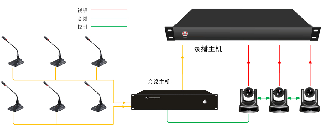 錄播系統(tǒng).jpg